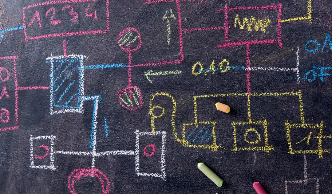 Add Schema Code to Get Noticed in Search Results in Mt. Juliet