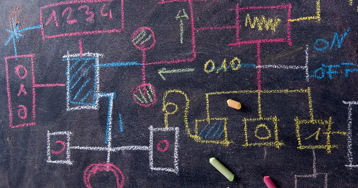 Chalk picture representing Schema for SEO by Rogue Wave marketing